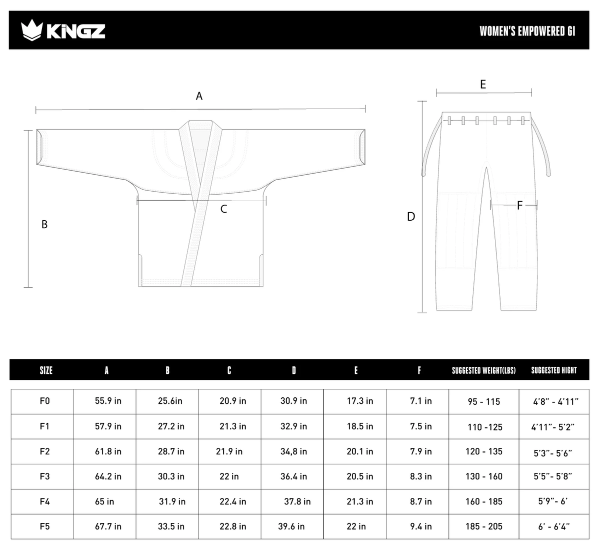 Gi de Mujer Para Jiu Jitsu Kingz Empowered Black