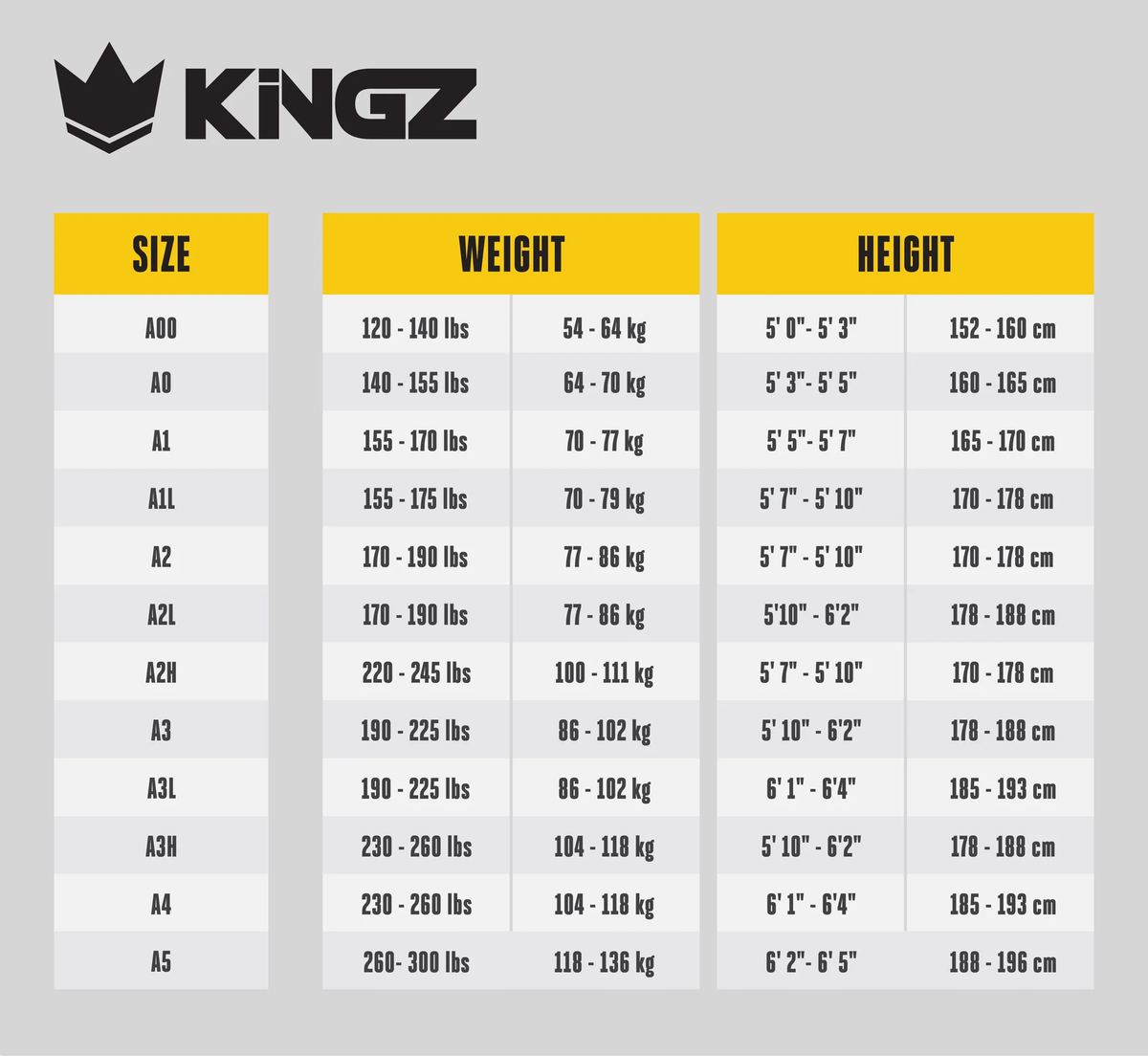 Gi de Jiu Jitsu Kingz Nano 3.0 Negro